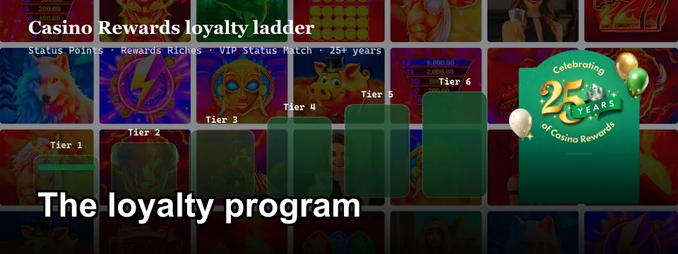 Casino Rewards six-tier loyalty ladder with Status Points and VIP Status Match